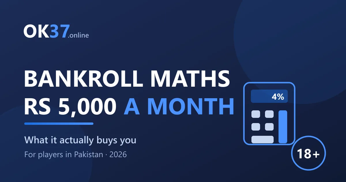 Bankroll Maths: What Rs 5,000 a Month Really Buys